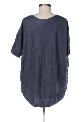 Damenpullover Sussan, Größe XL, Farbe Blau, Preis € 28,99