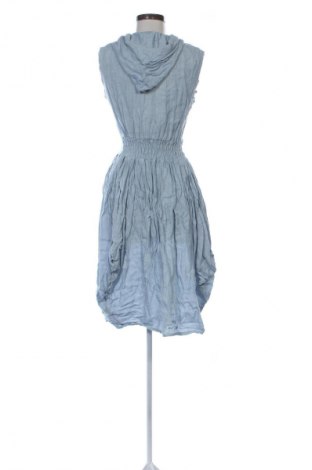 Šaty  Unbranded, Veľkosť S, Farba Modrá, Cena  20,00 €