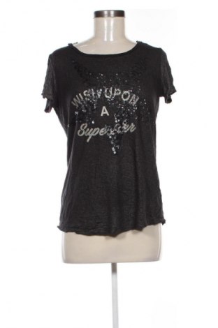 Bluză de femei Guess, Mărime M, Culoare Negru, Preț 114,99 Lei