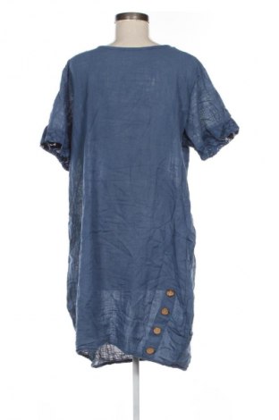 Rochie Unbranded, Mărime S, Culoare Albastru, Preț 53,99 Lei