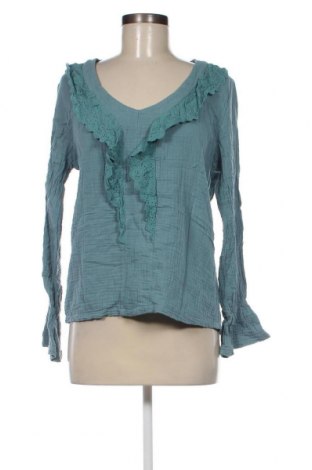 Γυναικεία μπλούζα City life, Μέγεθος M, Χρώμα Μπλέ, Τιμή 3,41 €