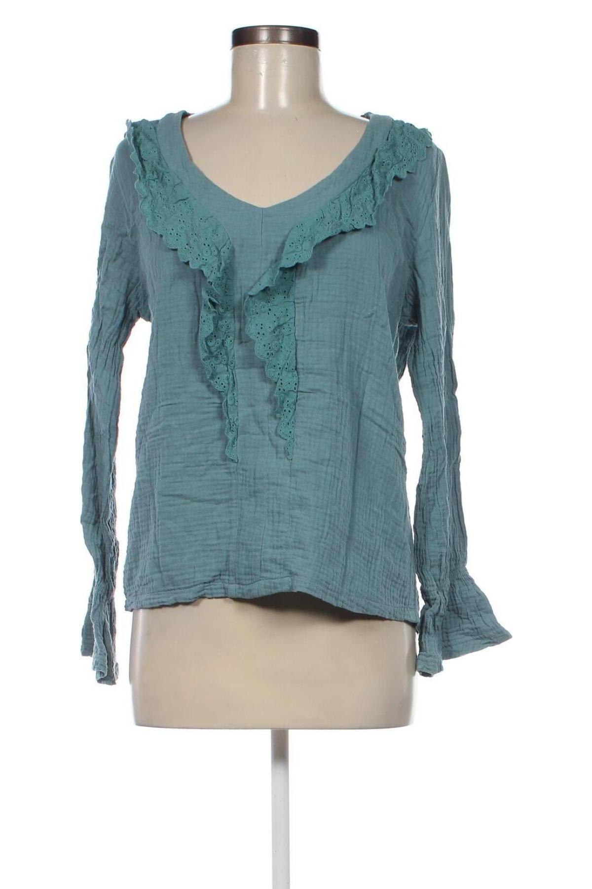 Γυναικεία μπλούζα City life, Μέγεθος M, Χρώμα Μπλέ, Τιμή 2,23 €