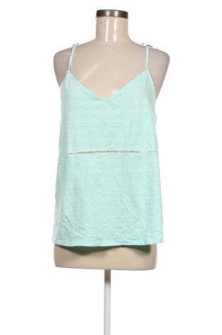 Γυναικείο αμάνικο μπλουζάκι Joe Fresh, Μέγεθος XL, Χρώμα Πράσινο, Τιμή 4,58 €