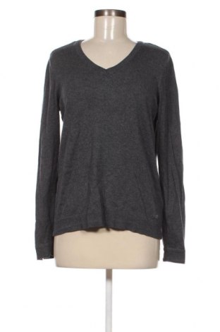 Γυναικείο πουλόβερ Edc By Esprit, Μέγεθος L, Χρώμα Γκρί, Τιμή 5,92 €