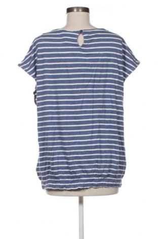 Γυναικεία μπλούζα Multiblu, Μέγεθος L, Χρώμα Μπλέ, Τιμή 11,75 €