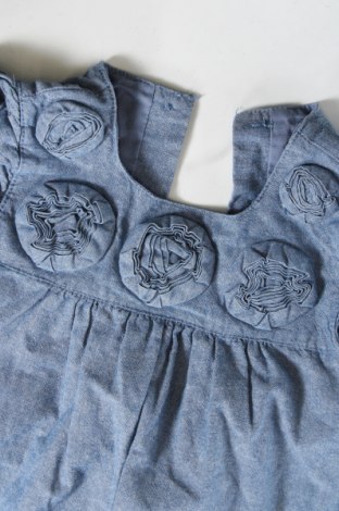 Detské šaty , Veľkosť 18-24m/ 86-98 cm, Farba Modrá, Cena  8,84 €