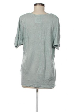 Damen Shirt Lindex, Größe L, Farbe Blau, Preis 5,29 €