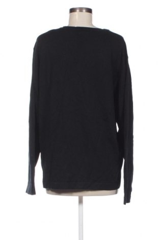 Γυναικείο πουλόβερ Greiff, Μέγεθος XXL, Χρώμα Μαύρο, Τιμή 3,25 €