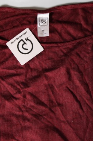 Γυναικεία μπλούζα Clothing & Co, Μέγεθος M, Χρώμα Κόκκινο, Τιμή 1,76 €
