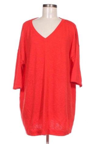 Γυναικείο πουλόβερ Esmara, Μέγεθος XXL, Χρώμα Κόκκινο, Τιμή 17,94 €