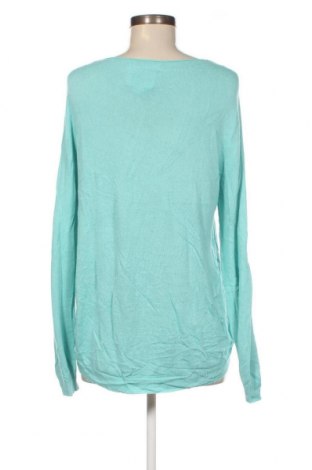 Γυναικείο πουλόβερ Replay, Μέγεθος M, Χρώμα Μπλέ, Τιμή 30,28 €