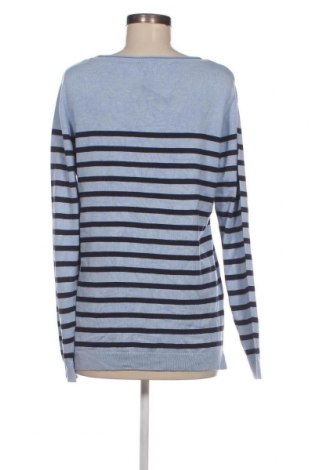 Γυναικείο πουλόβερ, Μέγεθος L, Χρώμα Μπλέ, Τιμή 2,69 €
