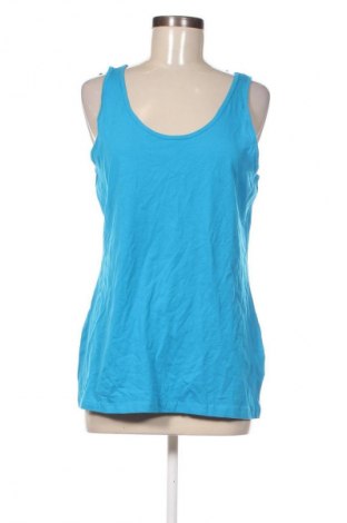Damentop Blue Motion, Größe XL, Farbe Blau, Preis € 11,99
