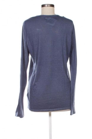 Damen Shirt H&M, Größe M, Farbe Blau, Preis 13,99 €