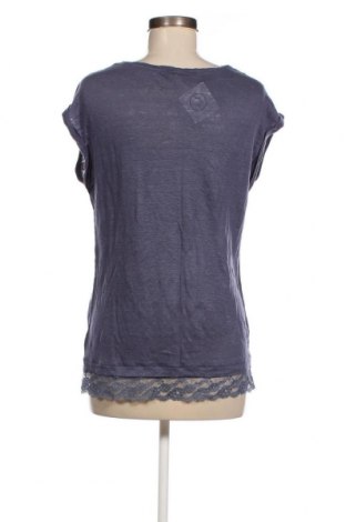Γυναικεία μπλούζα United Colors Of Benetton, Μέγεθος M, Χρώμα Μπλέ, Τιμή 17,39 €