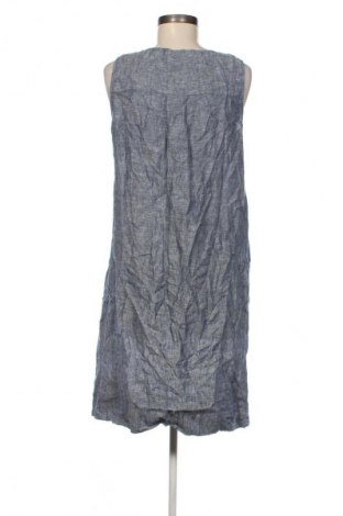 Kleid Unbranded, Größe M, Farbe Blau, Preis 15,99 €