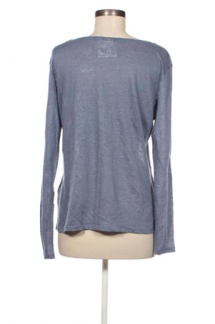 Damen Shirt H&M, Größe M, Farbe Blau, Preis € 5,87