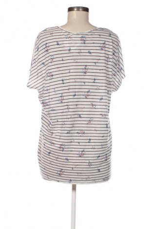 Bluzka damska Joie, Rozmiar M, Kolor Kolorowy, Cena 479,99 zł