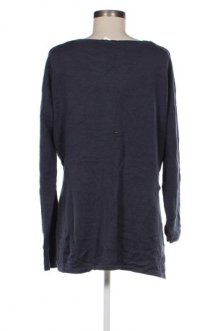 Damenpullover Tezenis, Größe M, Farbe Blau, Preis 20,49 €