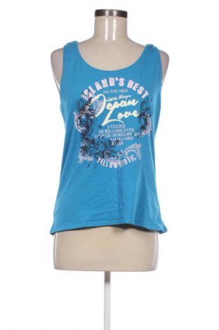 Damentop In Extenso, Größe L, Farbe Blau, Preis € 8,75