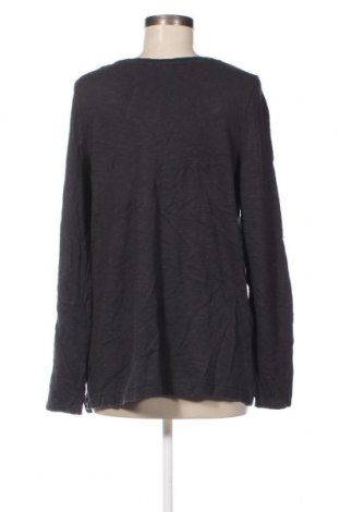 Γυναικεία μπλούζα City life, Μέγεθος M, Χρώμα Μπλέ, Τιμή 2,59 €