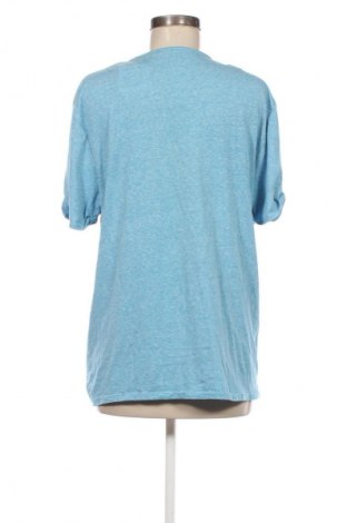 Dámske tričko Edc By Esprit, Veľkosť L, Farba Modrá, Cena  24,95 €