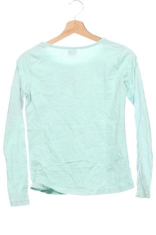 Detská blúzka  Manguun, Veľkosť 13-14y/ 164-168 cm, Farba Modrá, Cena  6,95 €